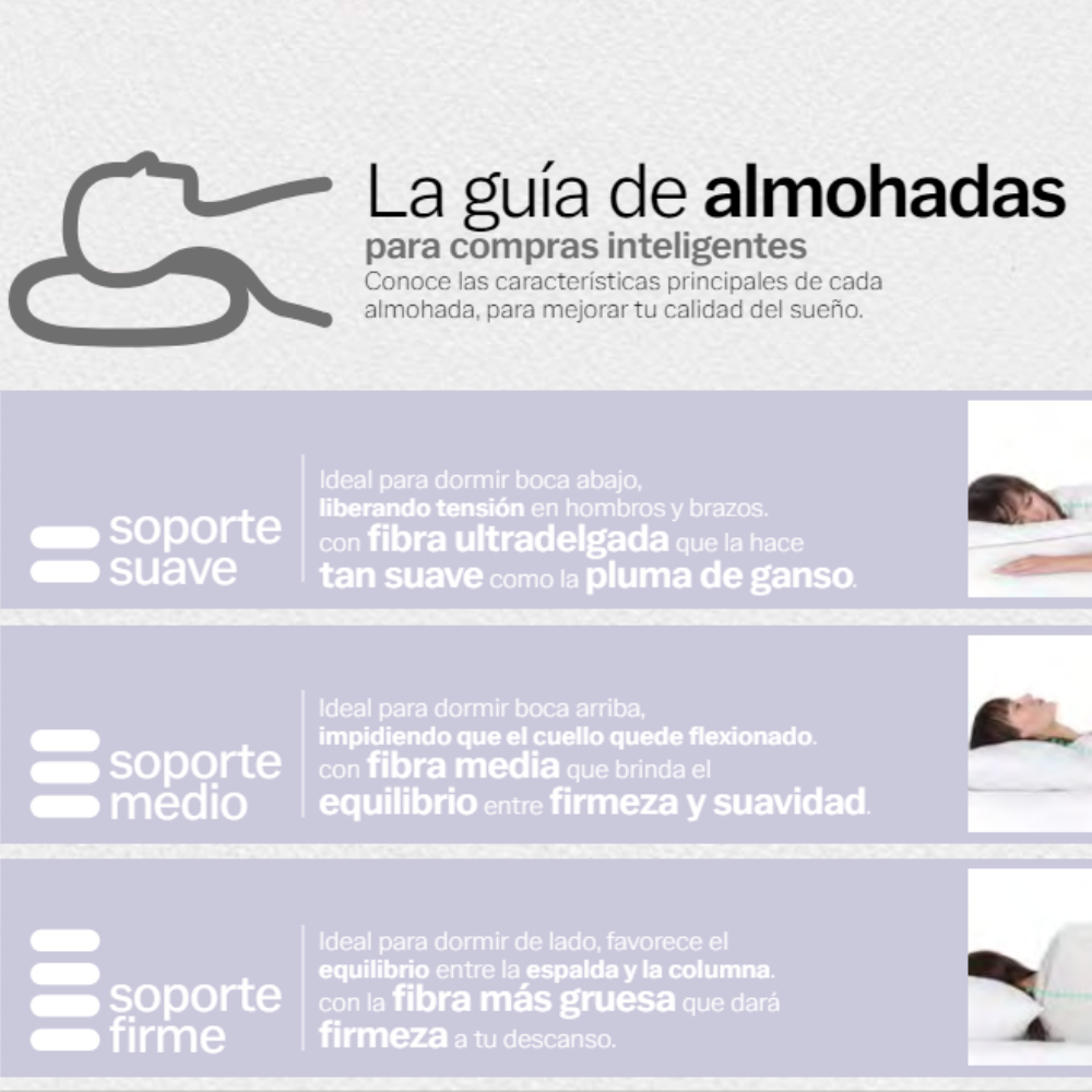 Almohada Impermeable